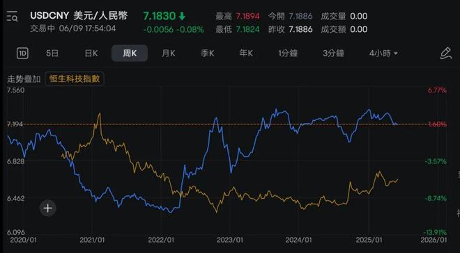 九游体育-ADA冲破453美元大关,牛市是否已来临? 九游体育-ADA冲破453美元大关,牛市是否已来临?