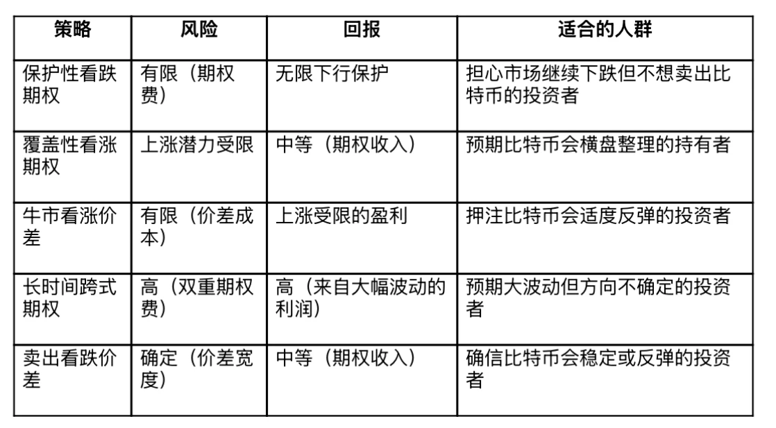 Gate遭遇大幅下滑超10%，投资者恐慌性抛售