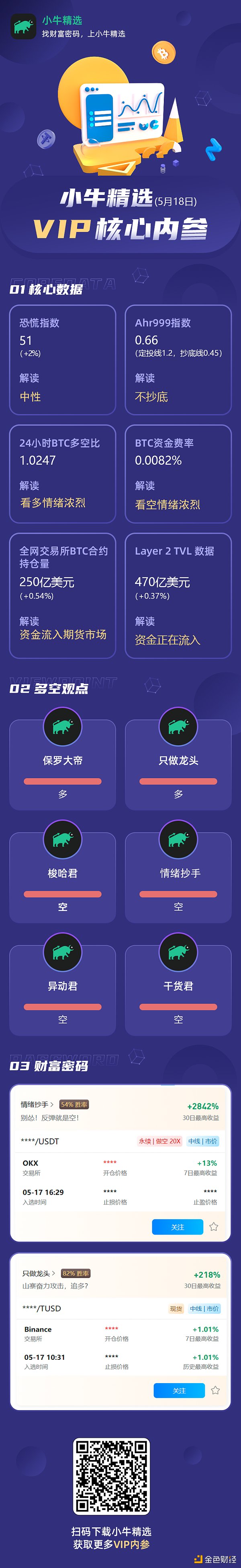 币安币上扬势惊人，一夜飙升LDO%，加密市场沸腾的简单介绍