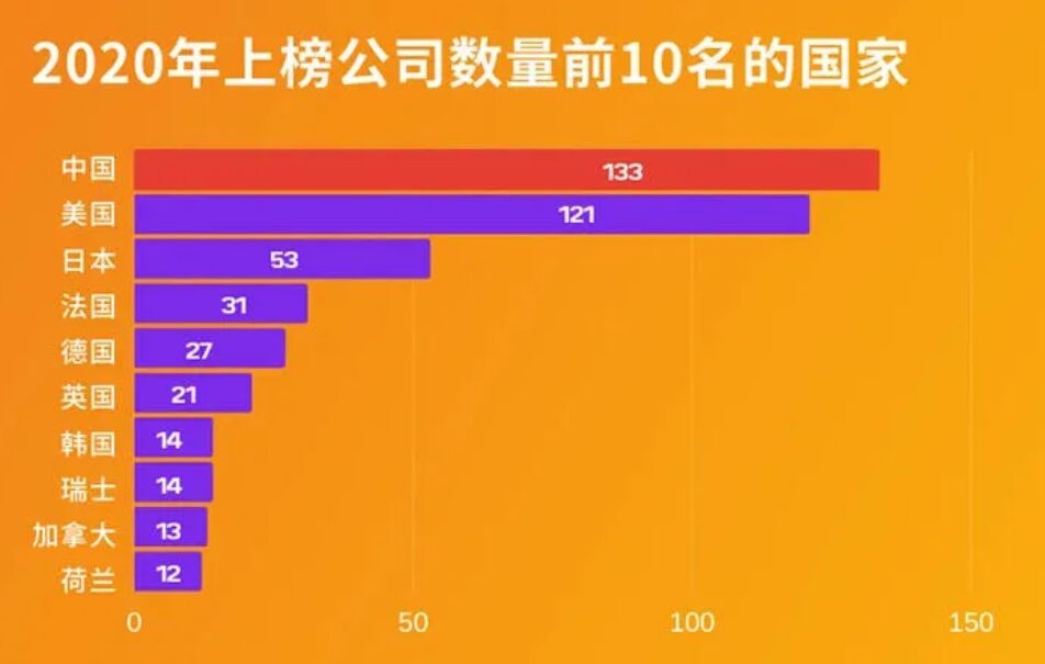 九游体育下载-LDO遭遇大幅下滑超197%，投资者恐慌性抛售