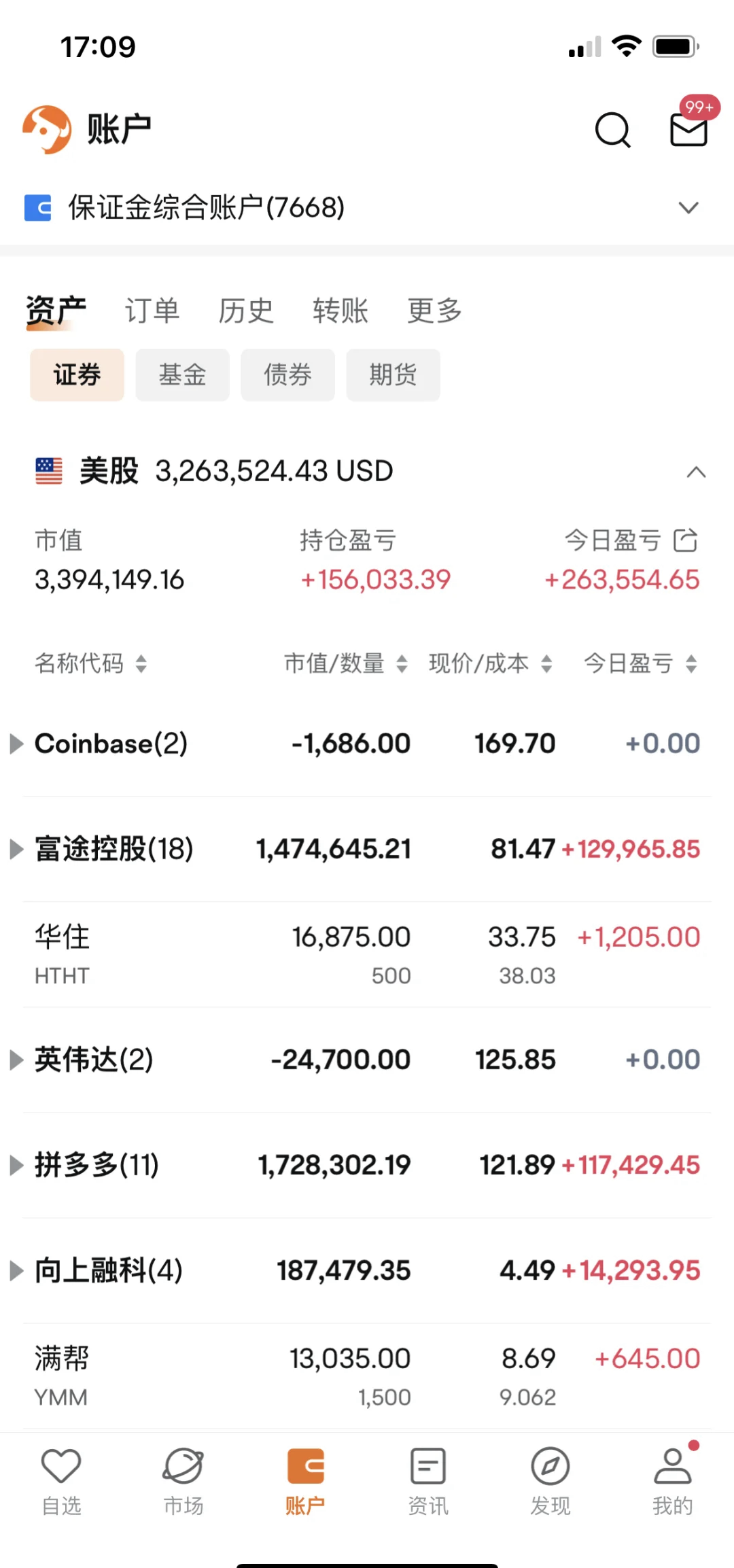 九游体育APP-SOL冲破249美元大关，牛市是否已来临？
