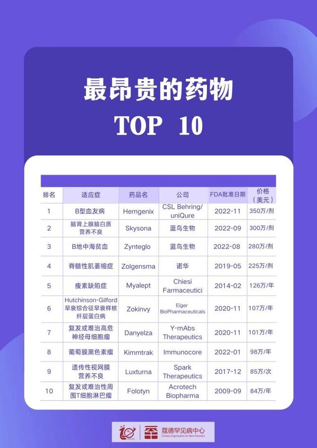 TON突遭安全漏洞，流失高达25.17万美元