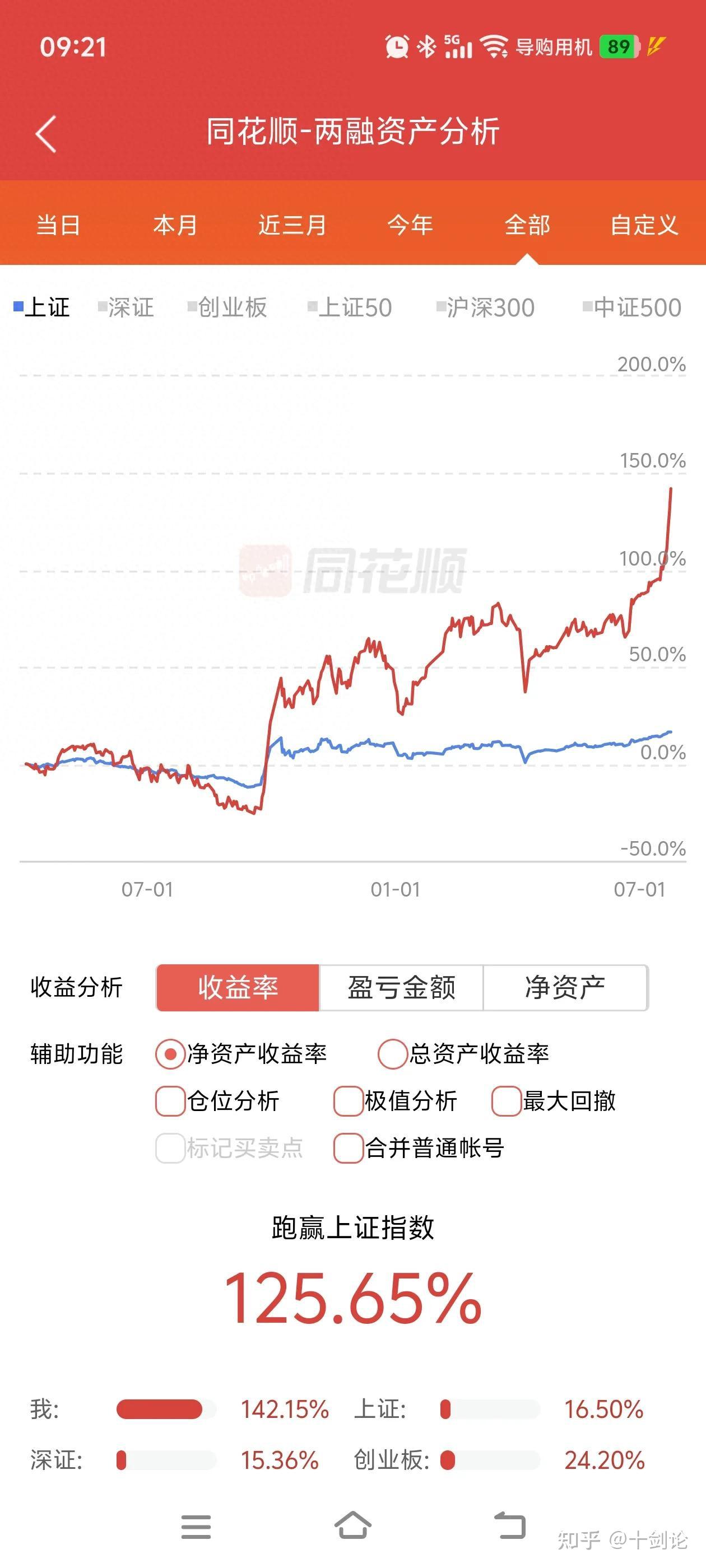 九游体育APP-包含TRON冲破USDT美元大关，牛市是否已来临？的词条