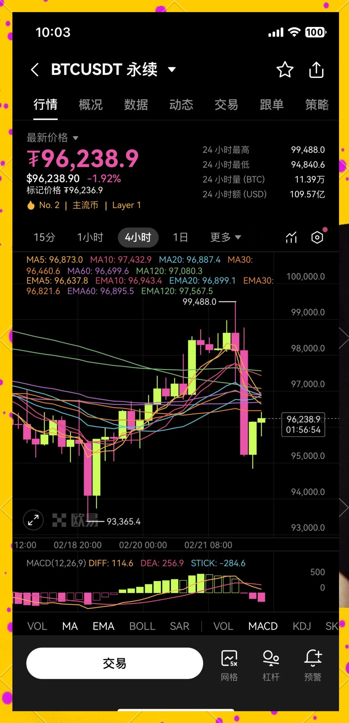 九游体育-专家称USDT将在年底冲破比特币美元，引发引发关注