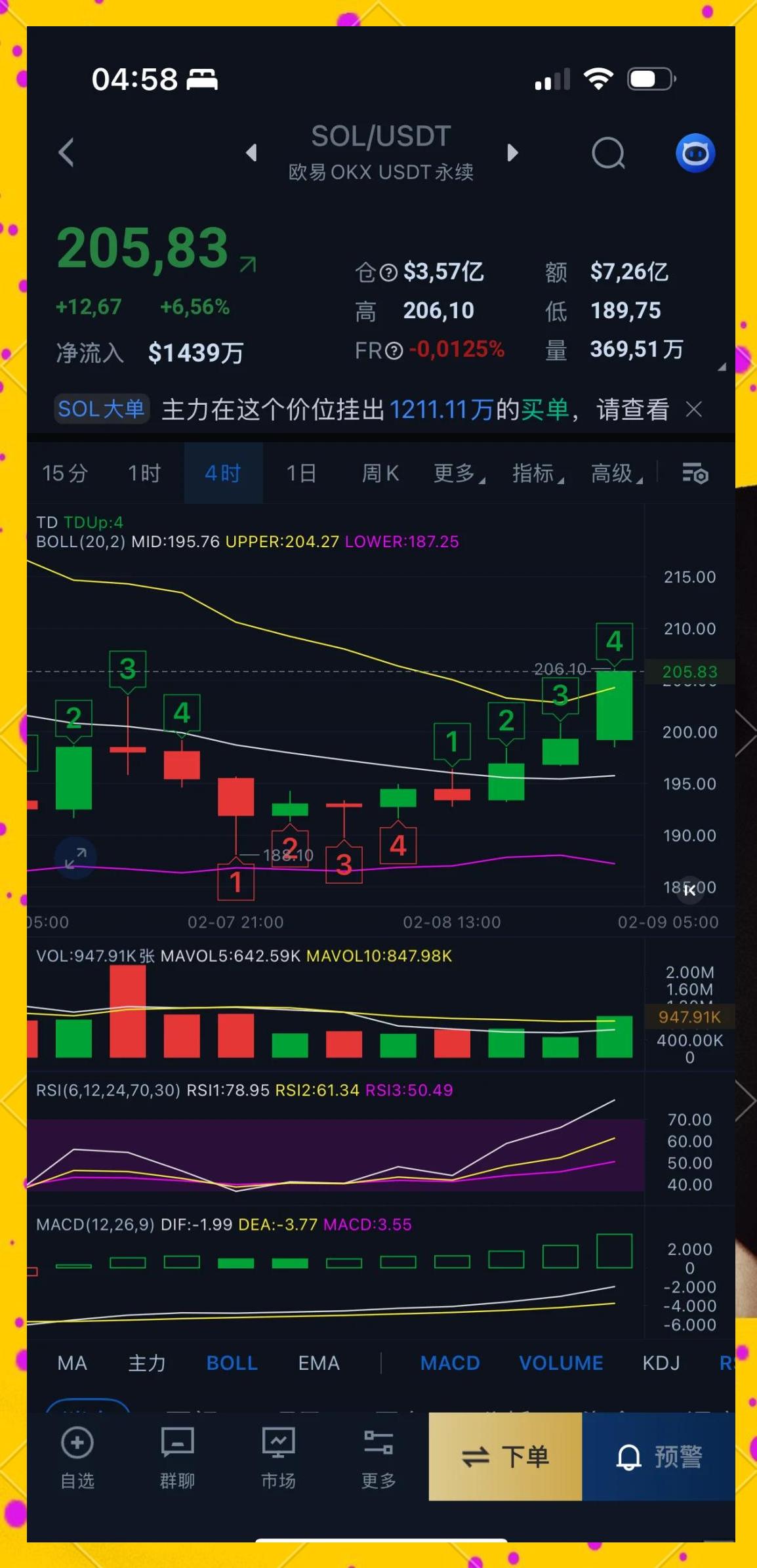 九游体育APP-SOL上扬势惊人，一夜飙升31.8%，加密市场沸腾的简单介绍
