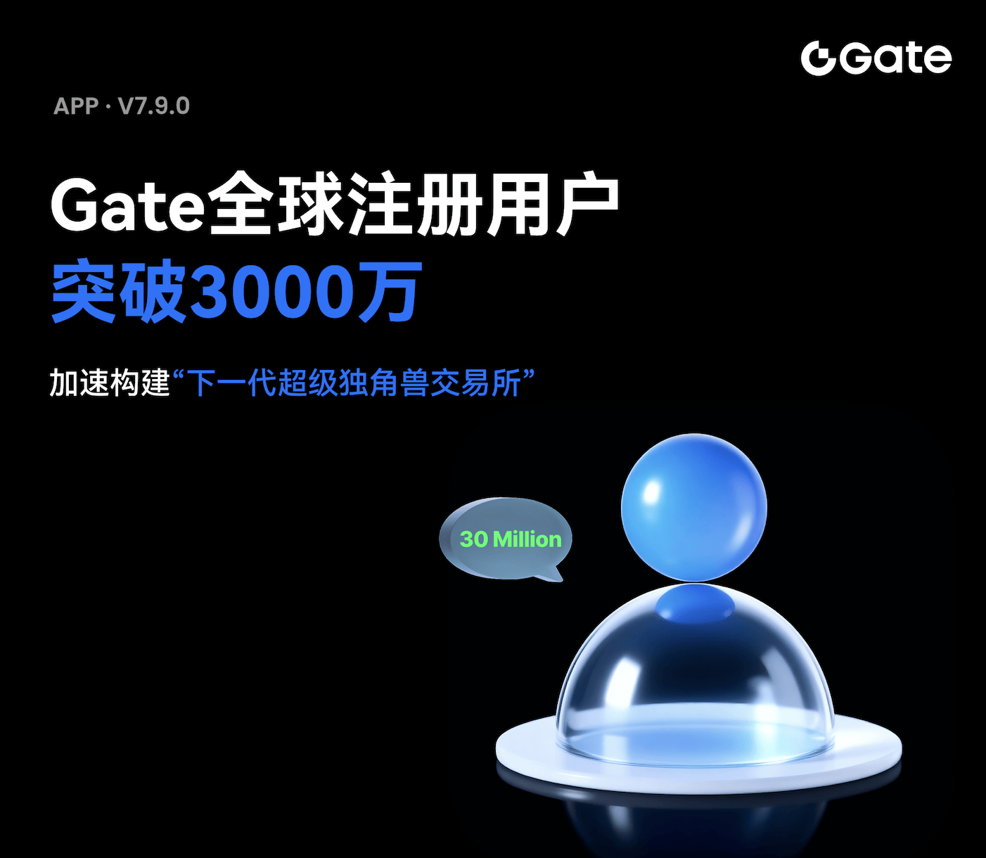 Gate创下年内新高，上扬幅高达MATIC%，还能追吗？
