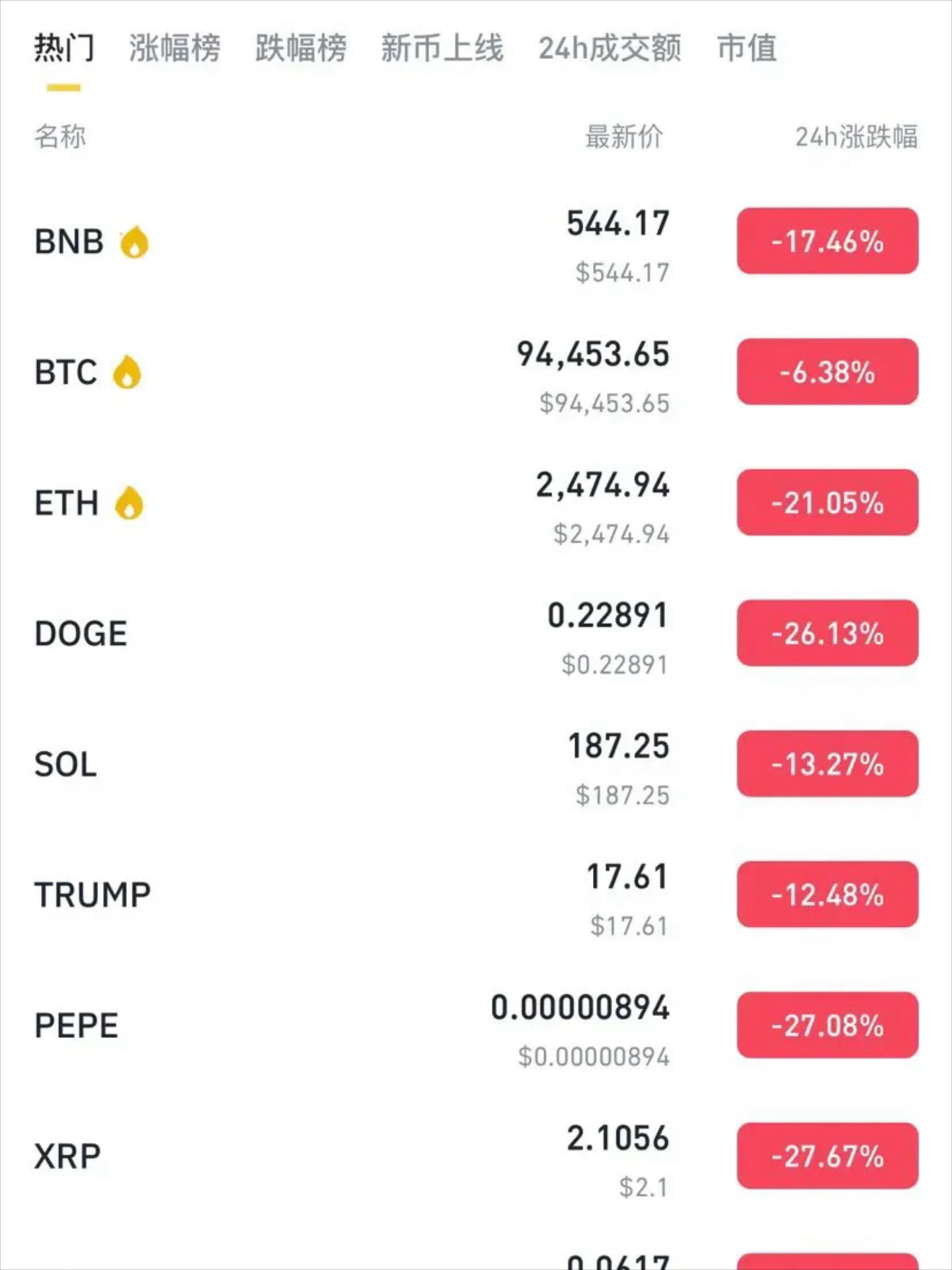 九游体育APP-专家称比特币将在年底冲破2.33美元，引发引发关注，震惊市场