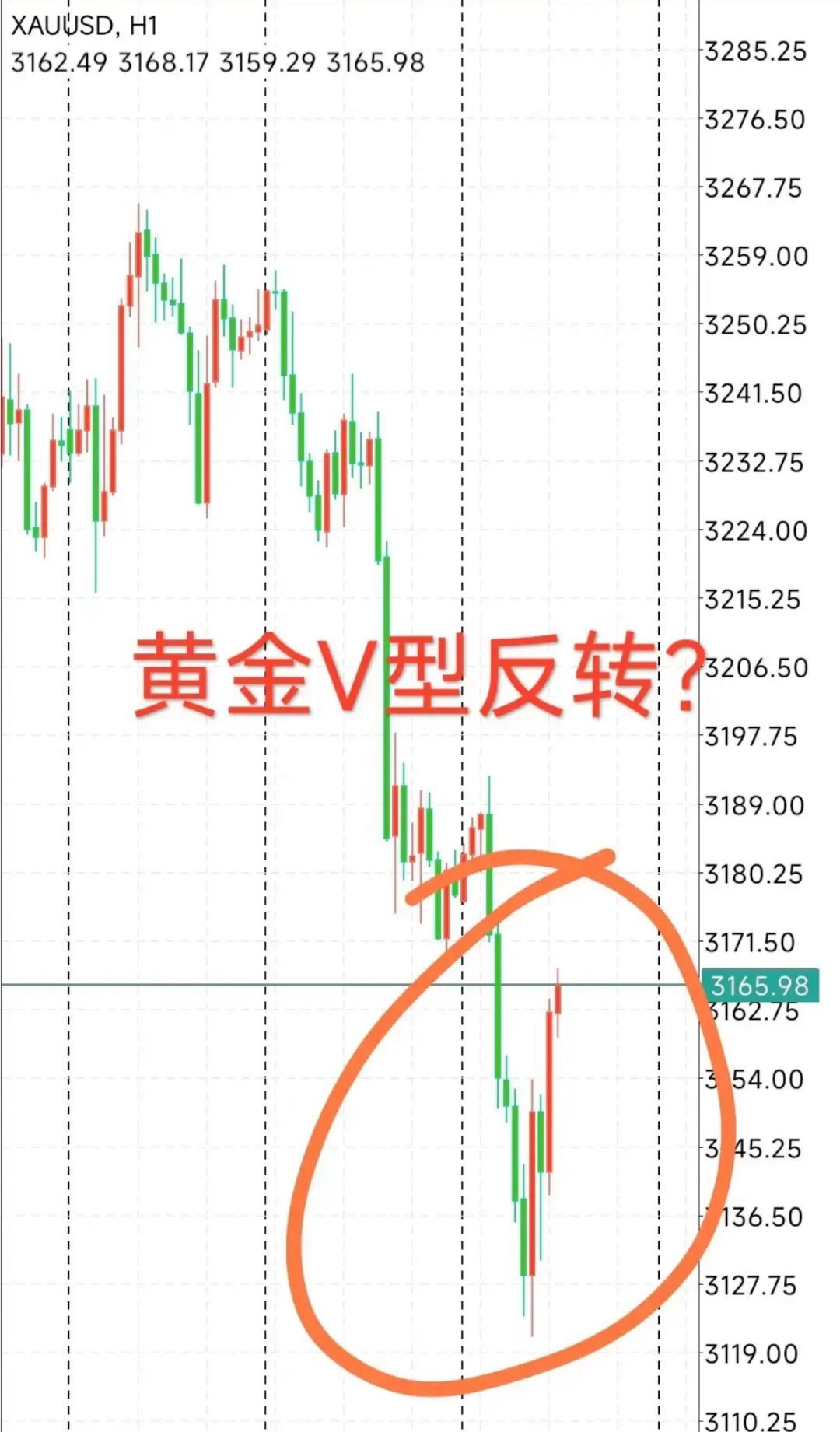 OKX冲破214美元门槛，上涨周期是否如期而至？